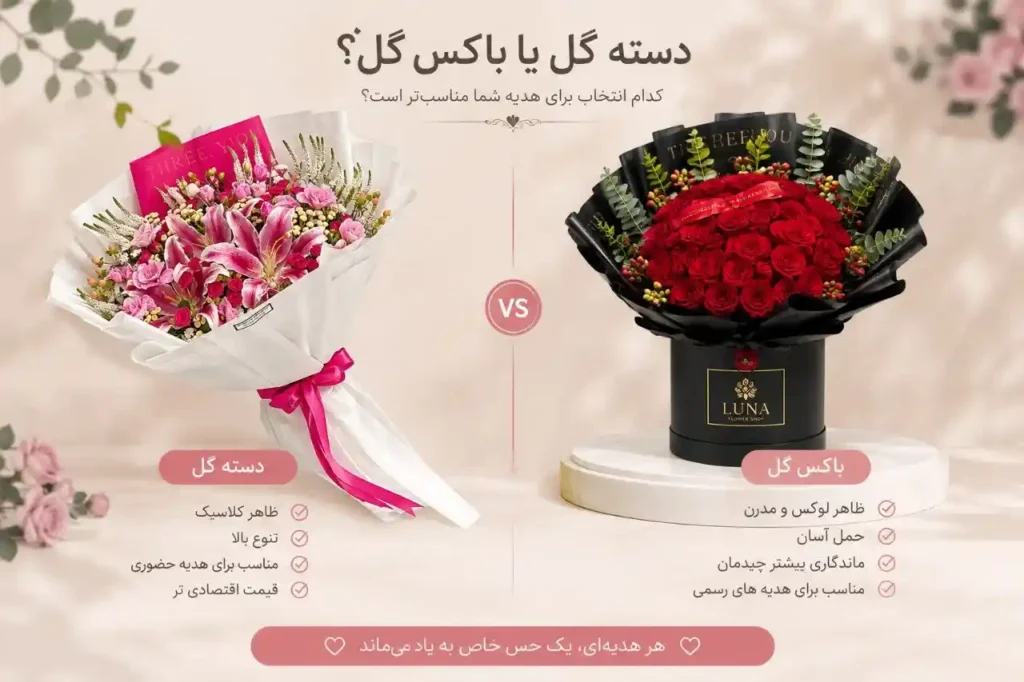 مقایسه باکس گل و دسته گل برای تولد گلفروشی لونا کرج