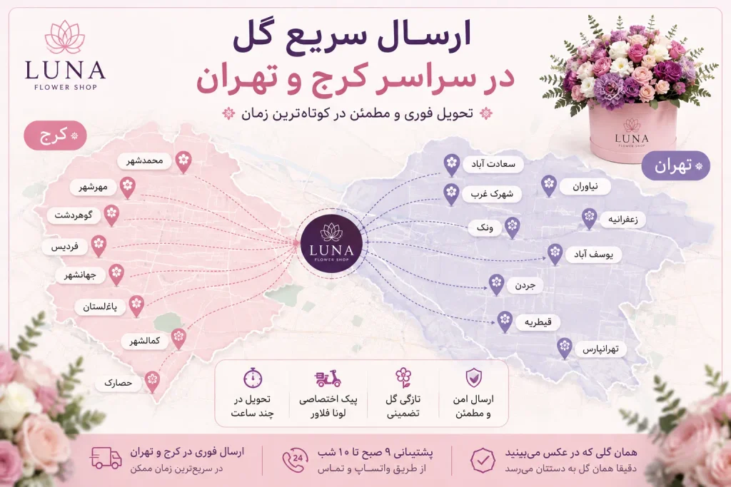 تصویر مناطق تحت پوشش ارسال فوری گل در کرج و تهران لونا فلاور